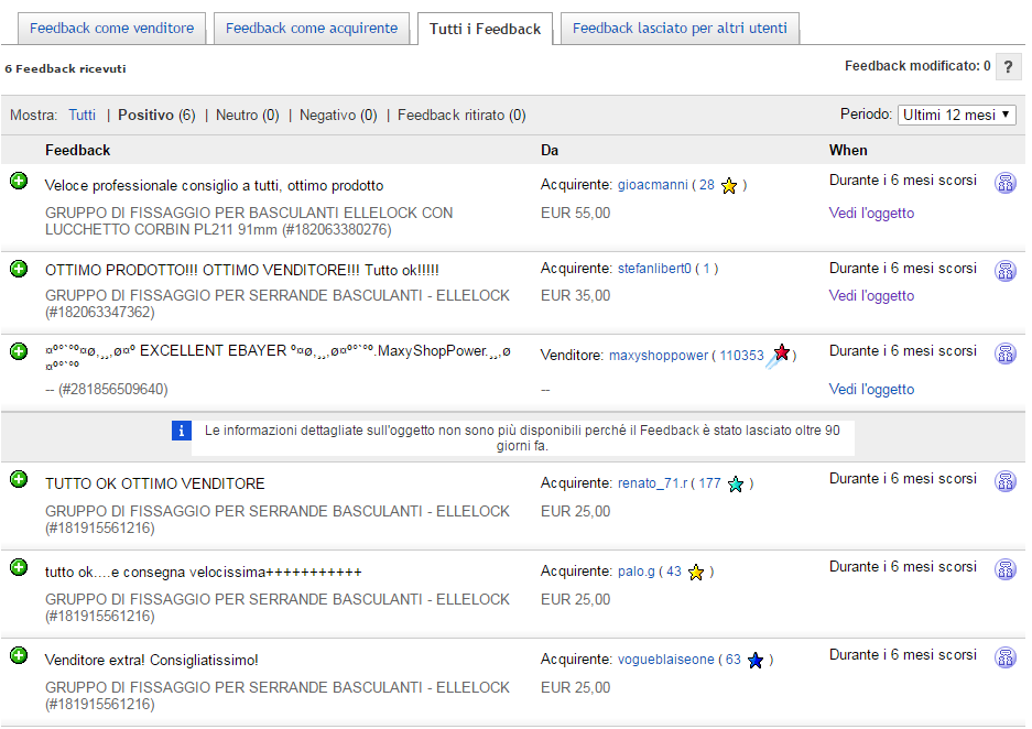 Feedback Clienti Ebay
